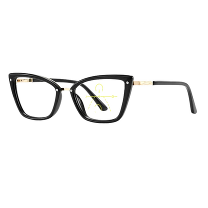 New Multifocal Glasses